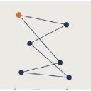 Laban/Bartenieff Institute of Movement Studies