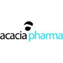 Acacia Pharma (United Kingdom)