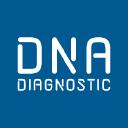 DNA Diagnostic (Denmark)