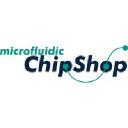 Microfluidic ChipShop (Germany)