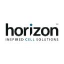 Horizon Discovery Group (United States)