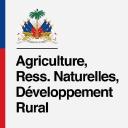 Ministry of Agriculture Natural Resources and Rural Development