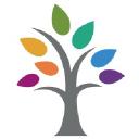 Jeffco Public Schools