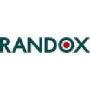 Randox (United Kingdom)