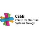 Centre for Structural Systems Biology