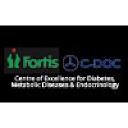 Fortis C-DOC Hospital