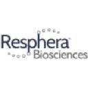 Resphera Biosciences