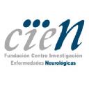 Fundacion Centro De Investigacion De Enfermedades Neurologicas