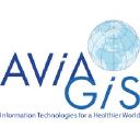 Avia-GIS (Belgium)