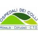 Ospedale Monaldi