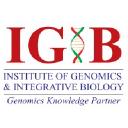 Institute of Genomics and Integrative Biology