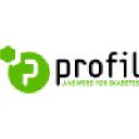 Profil Institute for Metabolic Research