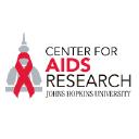 Johns Hopkins University Center for AIDS Research