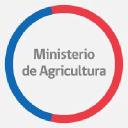 Ministerio de Agricultura