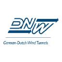German Dutch Wind Tunnels