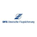 Deutsche Flugsicherung (Germany)