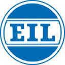 Engineers India (India)